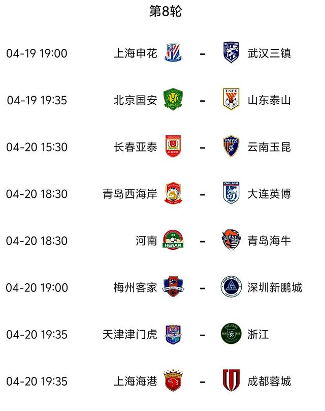 中超聚焦之战，球队实力对决谁能笑到最后